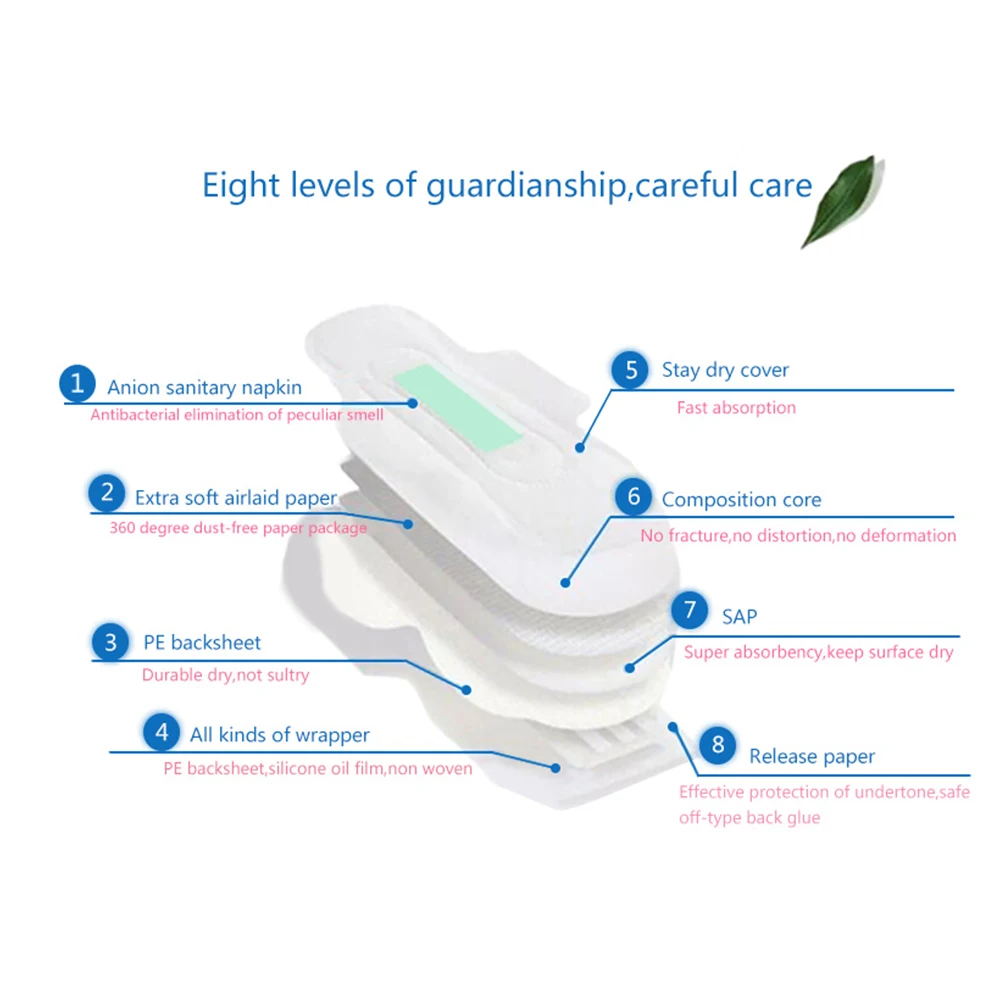 servilleta sanitaria Blood Absorbent Ultra Thin Mesh Sanitary Napkin Manufacturer with Wings