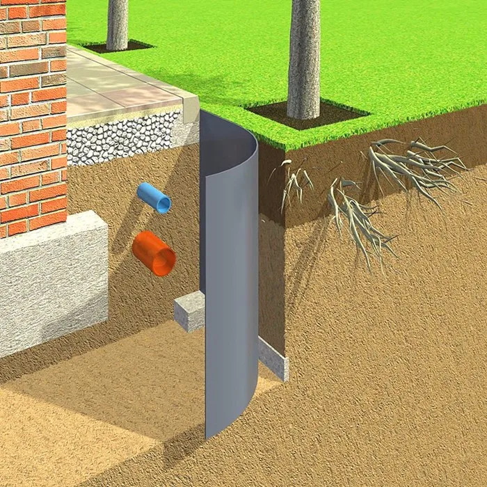 HDPE  Liner Sheet Roll 1.5mm thick texture geomembrane for waterproof project