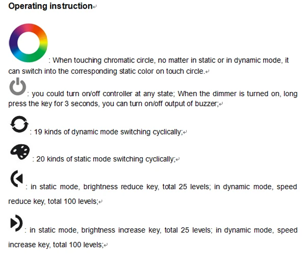 RF пульт дистанционного RGB Сенсорная панель светодиодный контроллер