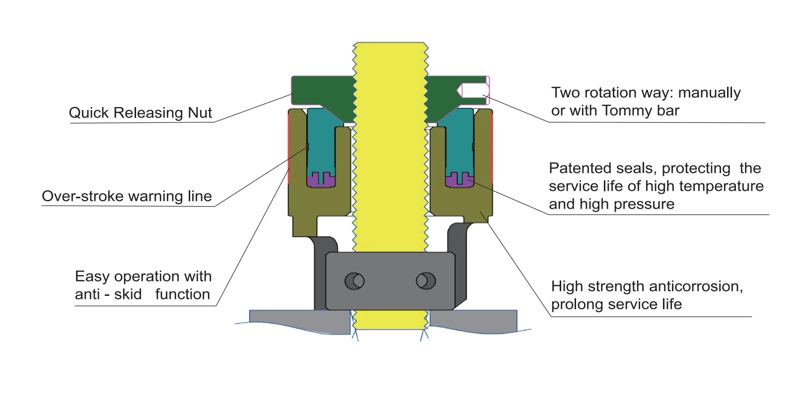 Hangzhou WREN WST1 High Strength Anti-Corrosion Hydraulic Tensioning Bolts M20 M22 Subsea Bolt Tensioner