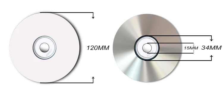 Пустой 52-кратный заказной класс A + LightScribe дешевая коробка для торта 700 Мб CD-R диск печати CD-RW