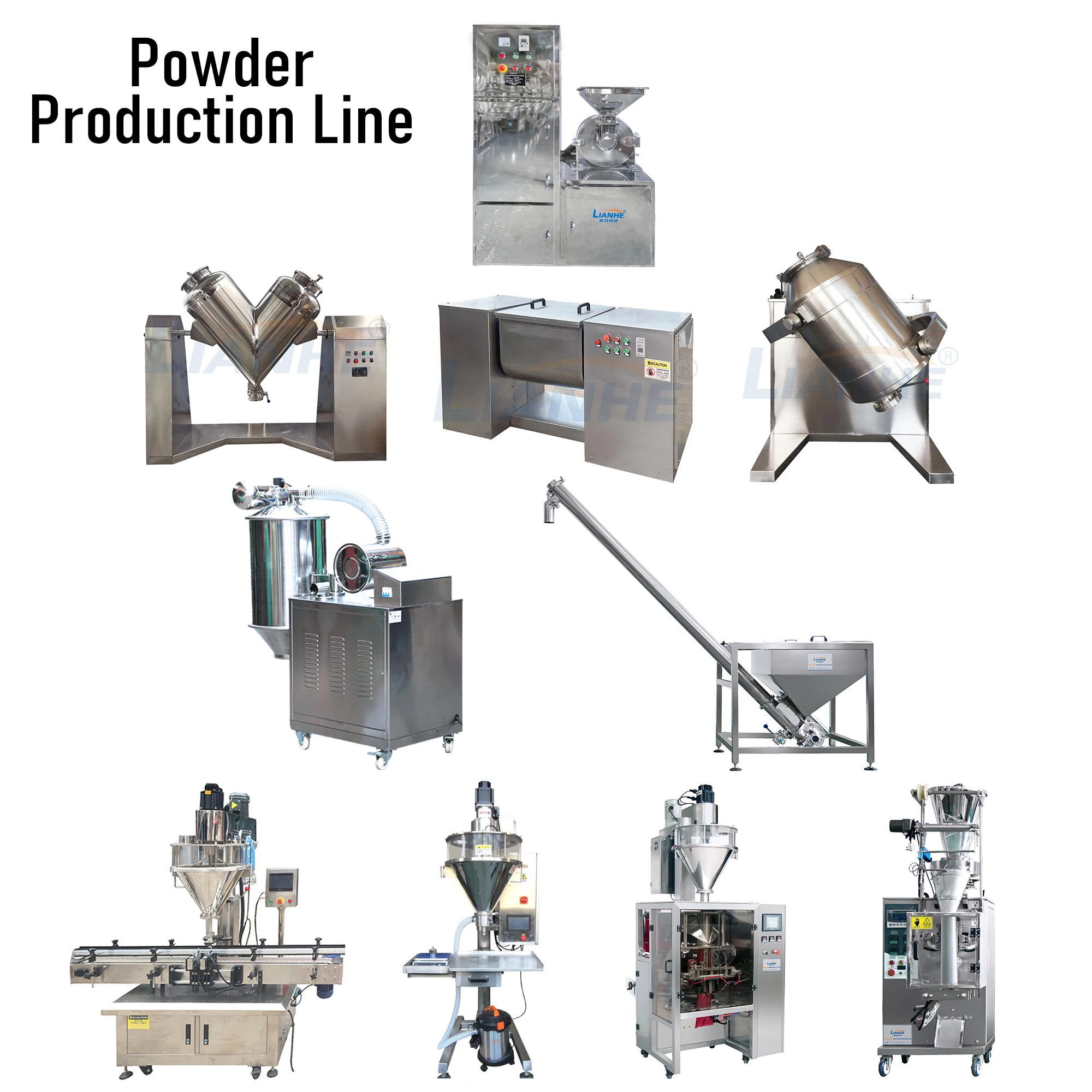 LIANHE Groove Type Mixture Food Powder Mixing Machine Trough Model Powder Mixer