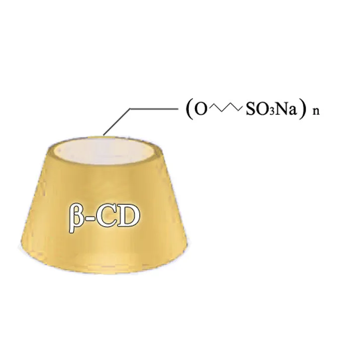 Plant Extracts solubilizer Betadex Sulfobutyl Ether Sodium SBECD 182410-00-0