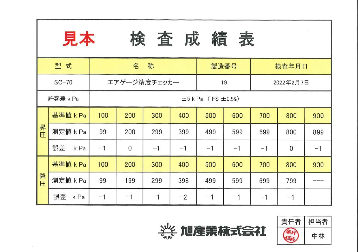 Precision high performance machine tire accessories made in Japan