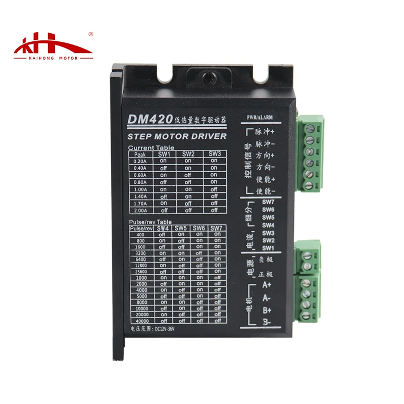 DM420 Driver Digital Low Noise And Low Heat DC 18V-36V Stepper Driver DM420