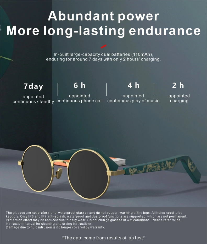 Smart eyewear with bluetooth glasses smart fashion eyewear smart eyewear bluetooth sunglasses