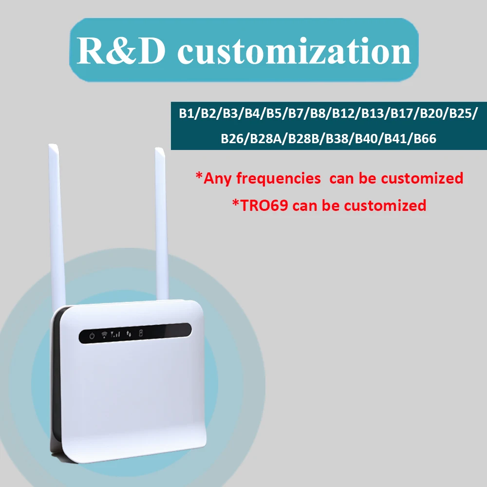 CP92 4G модем Mini CPE домашний Wi-Fi роутер 5200 мАч Sim беспроводной со слотом для Sim-карты