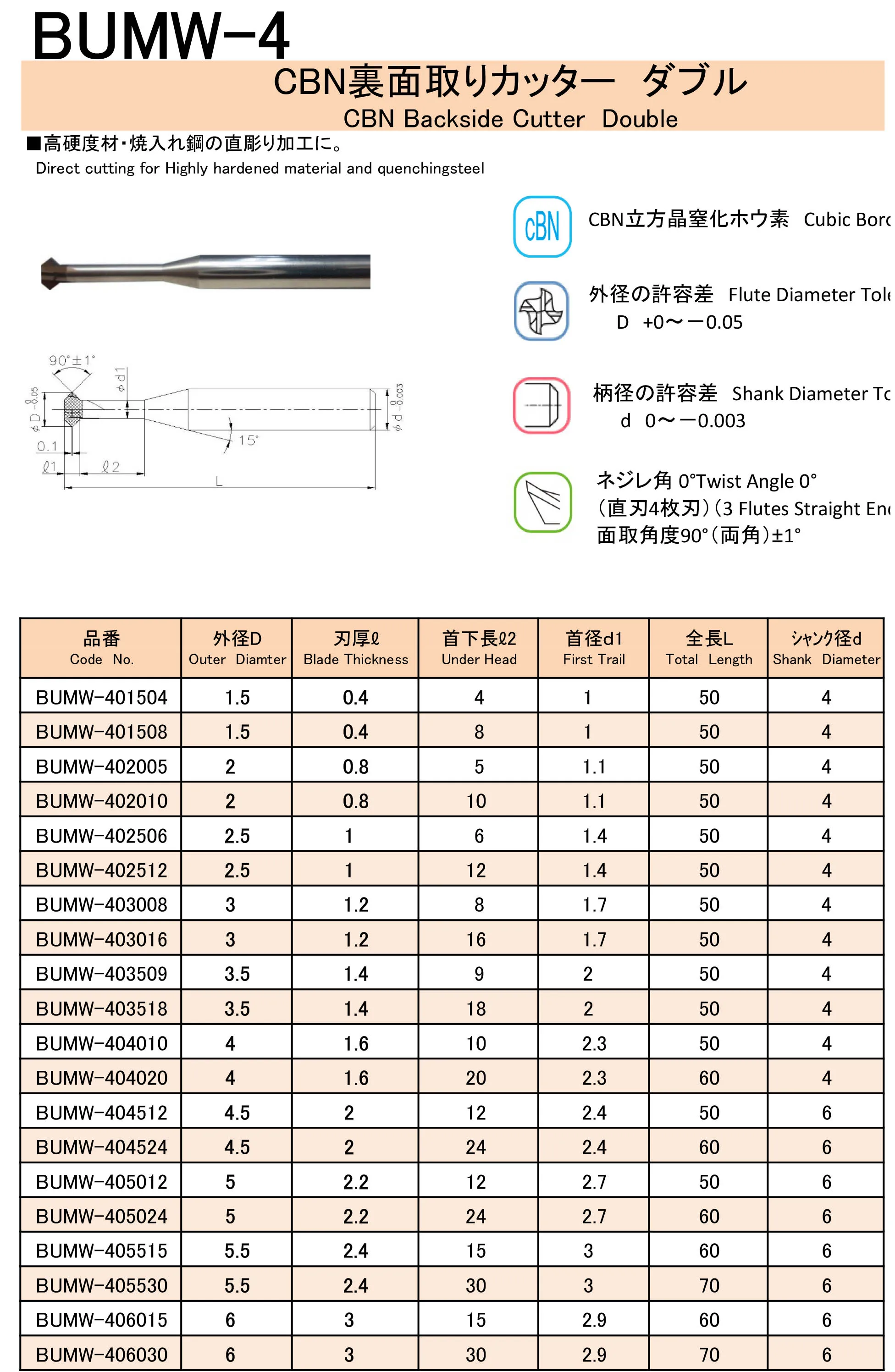 High quality CBN four flutes back surface portable chamfer tool 90degree