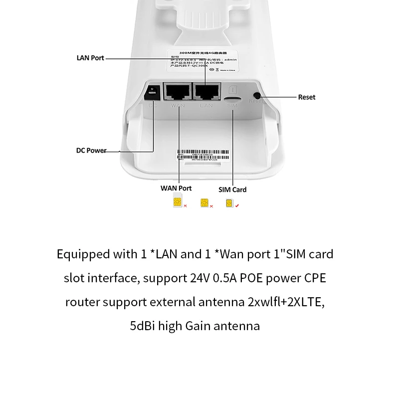  Outdoor 4G/LTE WiFi Router Wireless WAN/LAN Port Wifi AP Sim Card Slot wifi Hotspot Waterproof CPE Modem