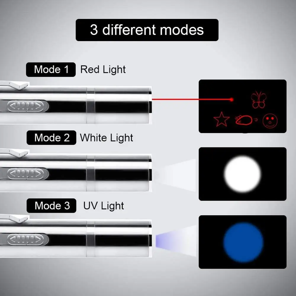 
USB Rechargeable Cat Laser Pointer Toys Interactive Laser LED Light Toy PET Toys Eco-friendly Stocked Stainless Steel 