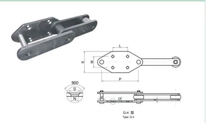 Bucket elevator chain