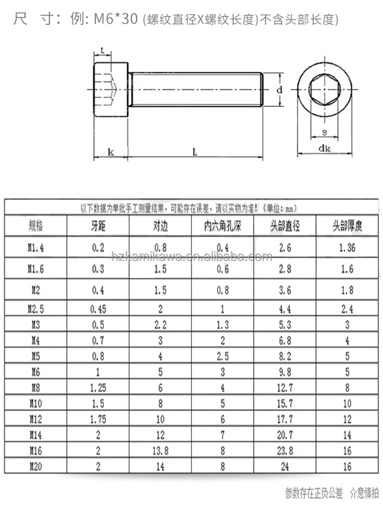 DIN EN ISO Hexagon Socket Head Cap Screws with Metric Fine Pitch Thread Stainless Steel Factory Custom