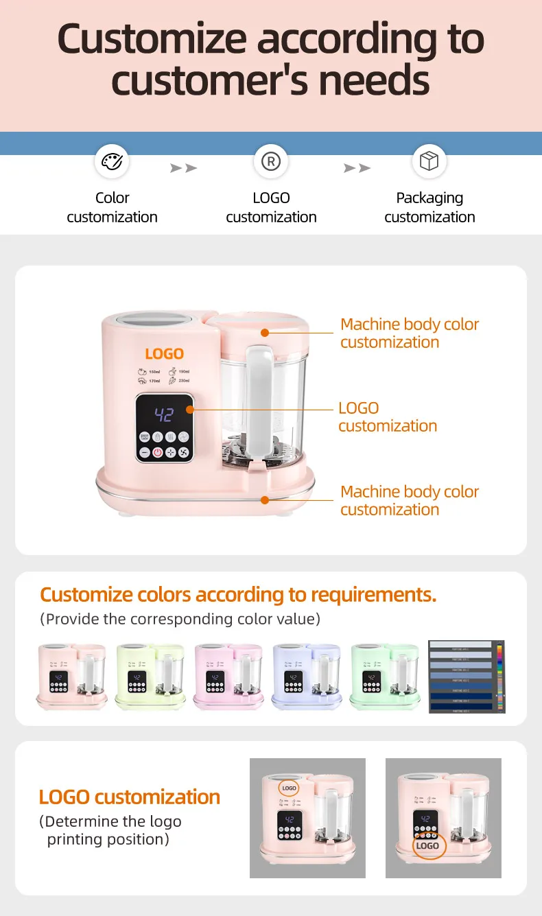 Durable High-speed motor Safety lock system Baby Food Processor and Blender
