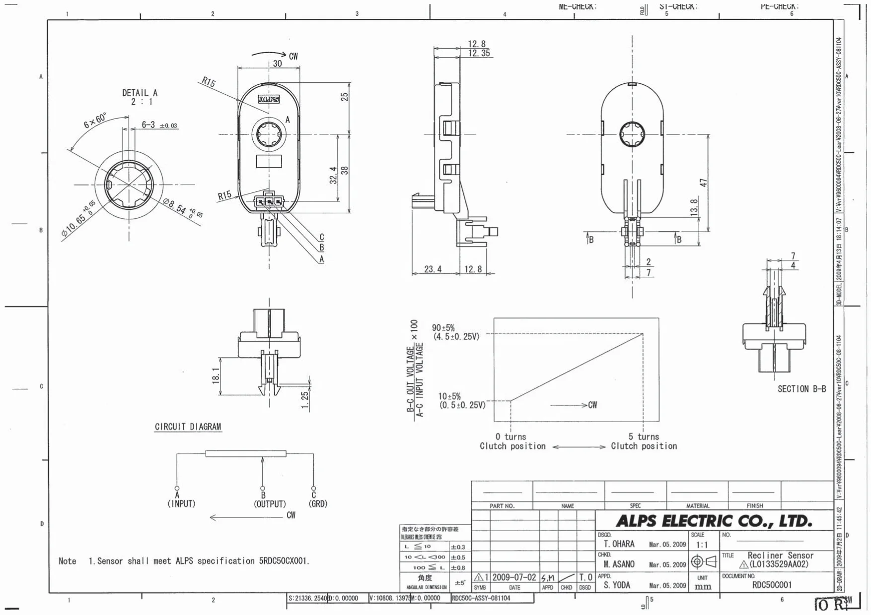 ALPS RDC50C001A Authorized agent genuine guarantee RDC50 Series Rotary Type Resistive Sensor