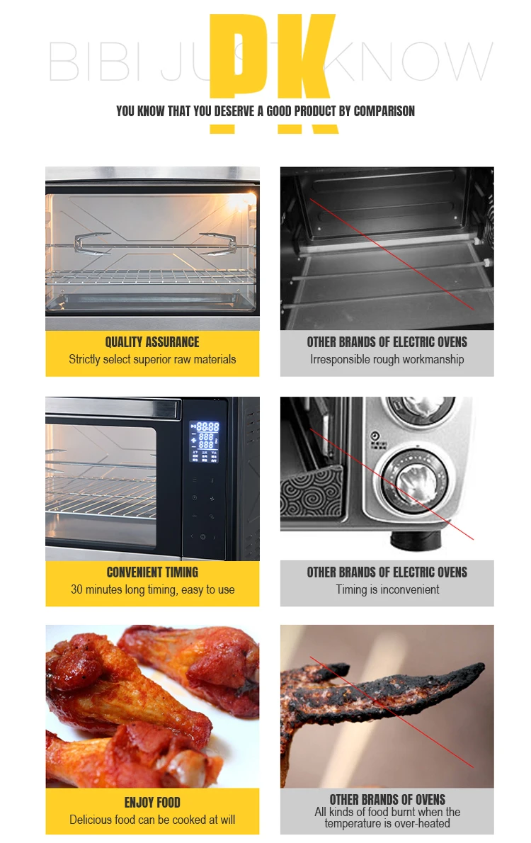 Kitchen Appliances Are Easy To Operate 60L Capacity Electric Oven