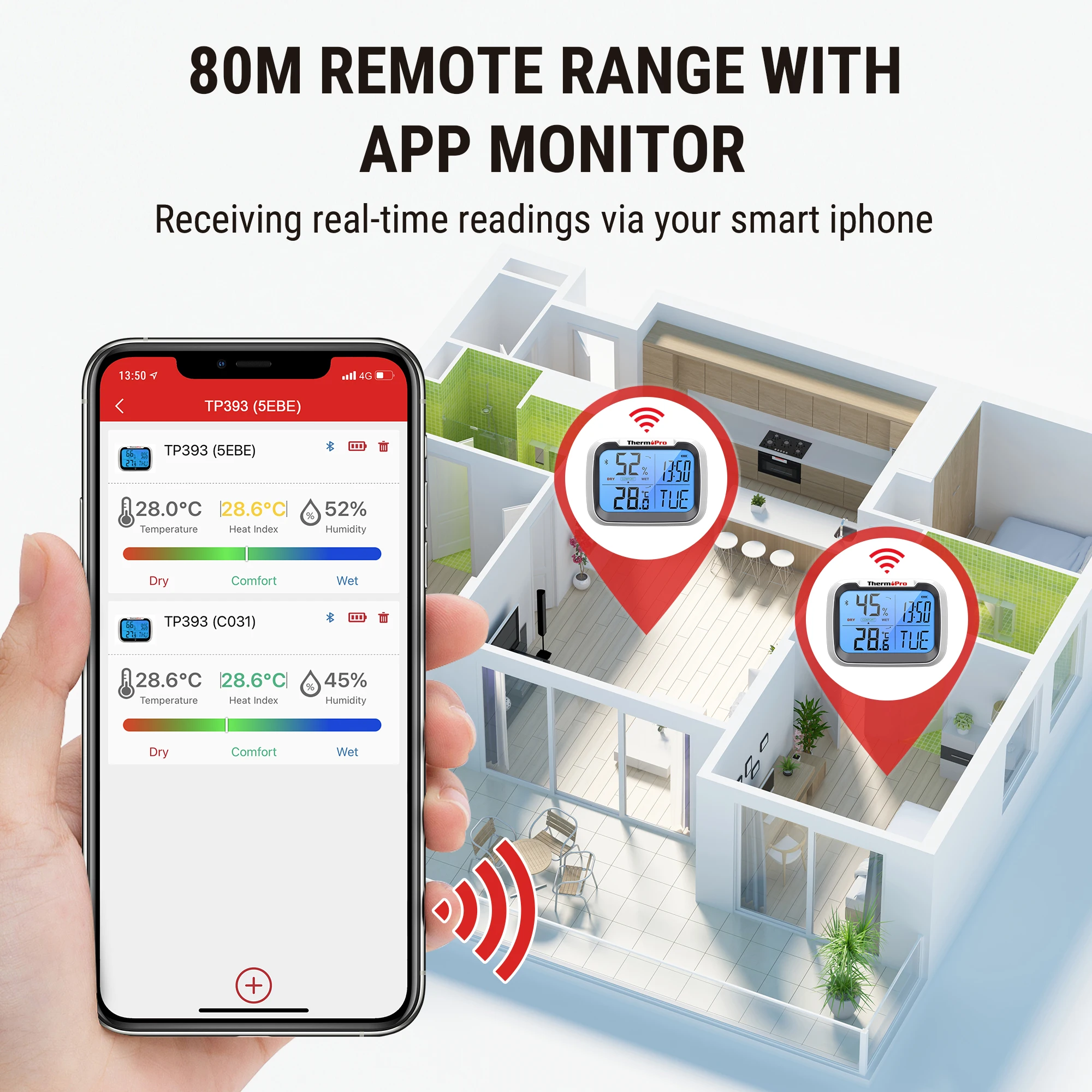 ThermoPro TP393B умный беспроводной цифровой датчик влажности и температуры в помещении с предупреждением