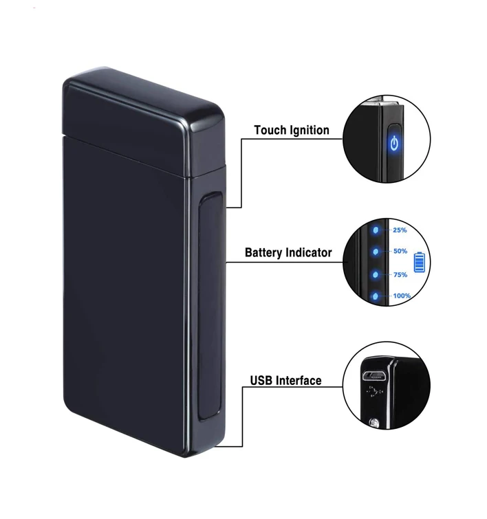 
Плазменная зажигалка с сенсорным датчиком и отпечатком пальца с двойной дугой 