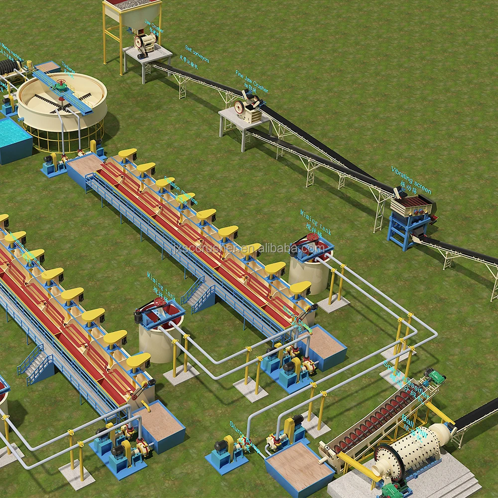 50tph Complete Set Mining Flotation Separation Molybdenum Processing Plant