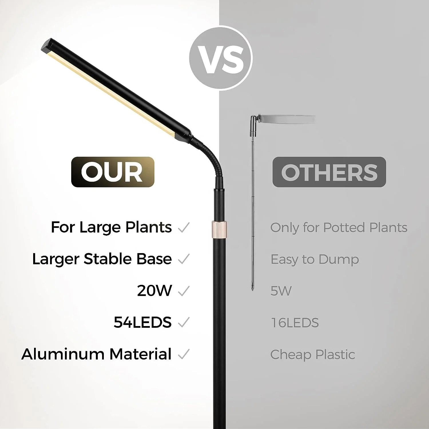 Misty Jungle Grow Light Indoor Plants Full Spectrum, Stable Base, Automatic Timer, Adjustable Gooseneck for Tall Large Plant