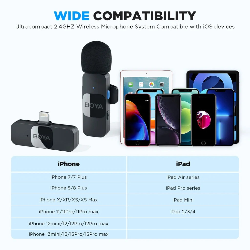 BOYA BY-V2 Video Recording Interview Live Streaming Cancellation Omnidirectional Wireless Lavalier Microphone for iPhone iPad
