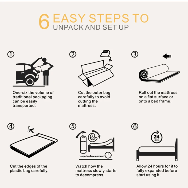 Hot Selling Compressed Roll Package Box King Size Bed Hypo-Allergenic Mattresses Sponge Foam Pocket Spring Mattress