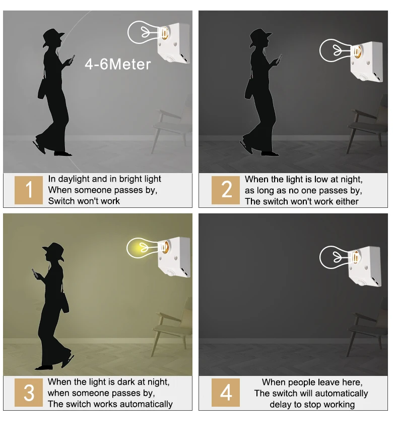 Factory Wholesale 110V 220V 360 degree E27 rotary screw microwave radar sensor lamp holder