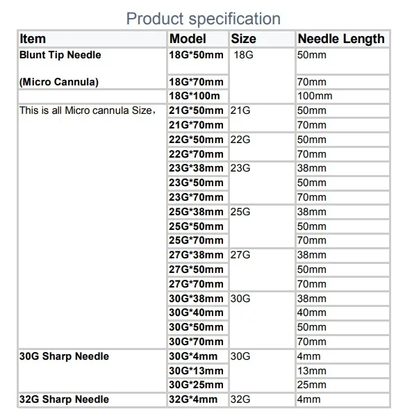 Disposable Medical Sterile Blunt Tip Needle 18g 21g 22g 25g 27g Fine Micro Cannula Needle