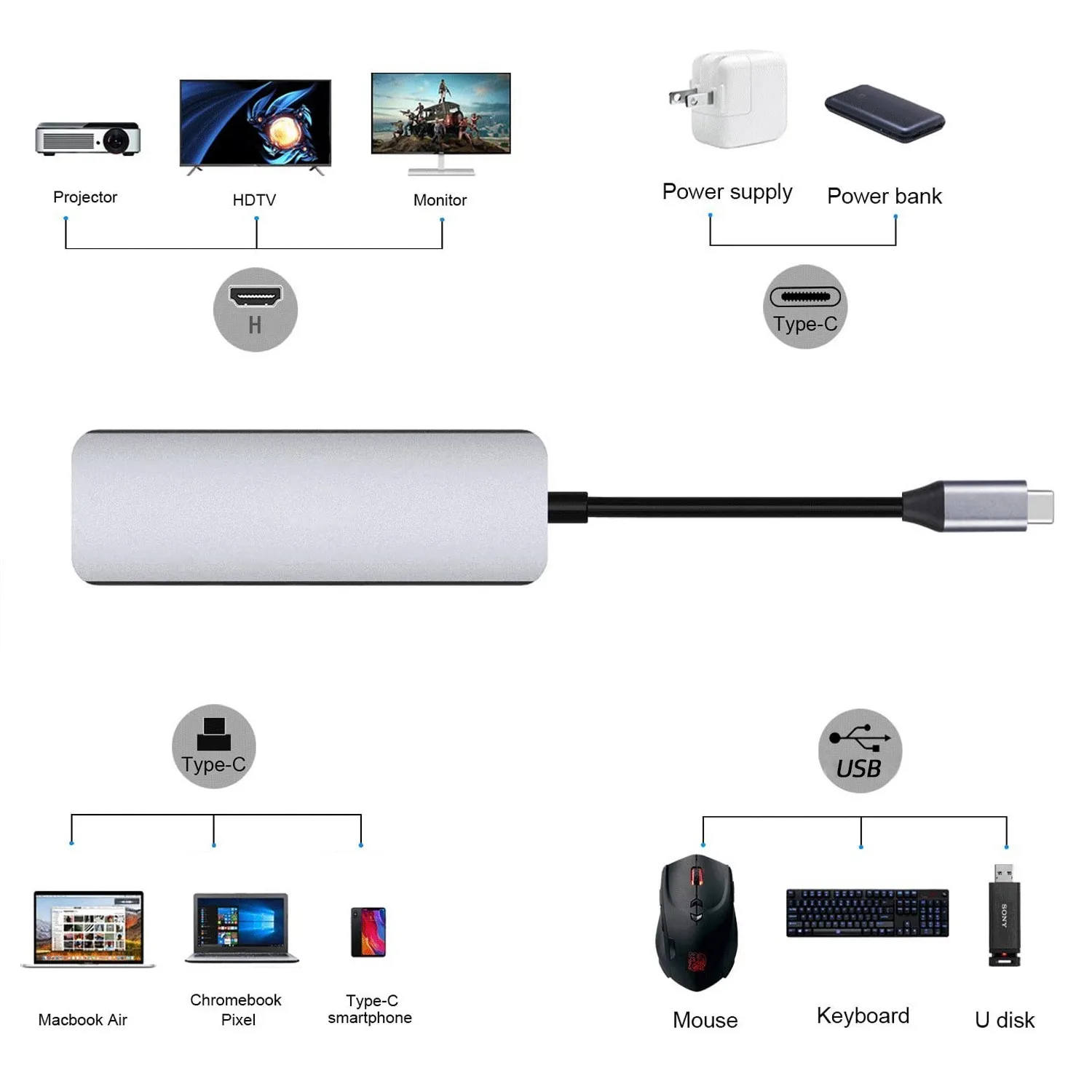 Premium Quality 4 in 1 USB 2.0 3.0 Hub For Laptop Surface Pad USB Hub USB C Hub Multiport Adapter