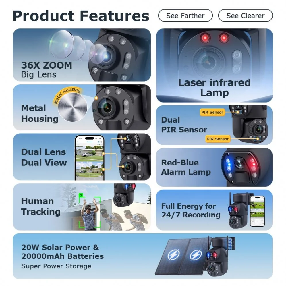 Advanced Solar Security Camera with 4G LTE Two-Way Audio 128GB Storage 20W Solar Panel for High-Security Areas