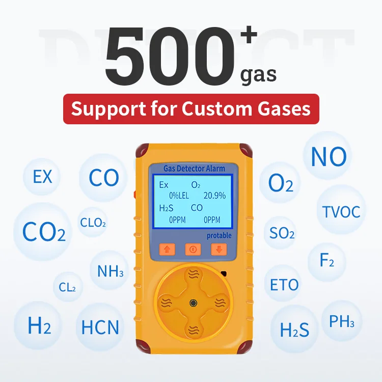 China Multi Gas Detector Suppliers Manufacturers Multi Gas Tester Detector For Fire Service Confined Space On Ship For Sale