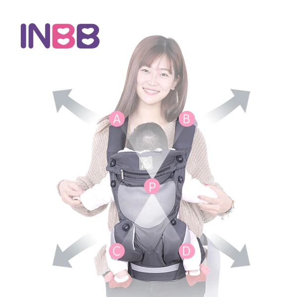 Ergonomics Safe Comfortable Breathable Carrying Backpack Carrier Sling Wrap Baby Clothes