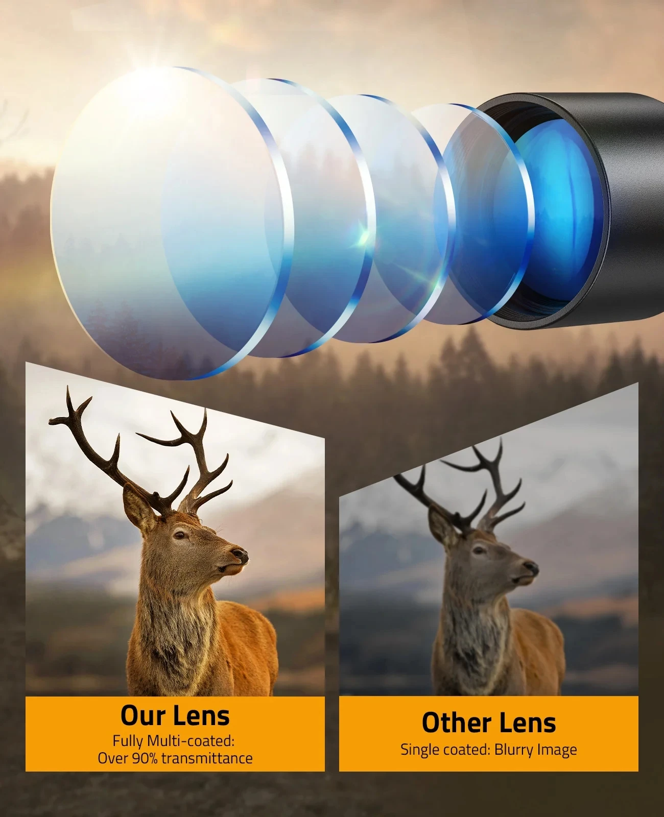 CVLIFE FoxSpook 4x32 Compact Scope Crosshair Optics Hunting Scope 20mm scope mount