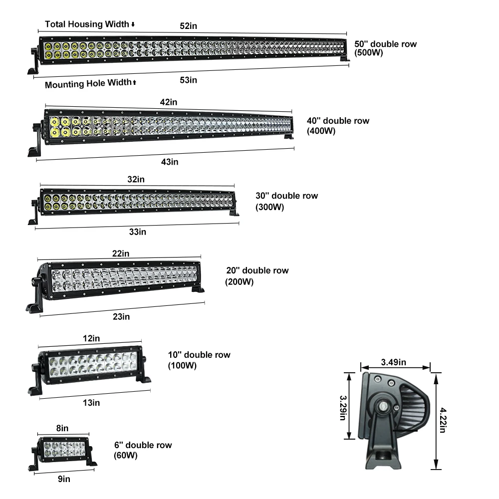 Лидер продаж, сверхъяркая двойная световая балка AURORA