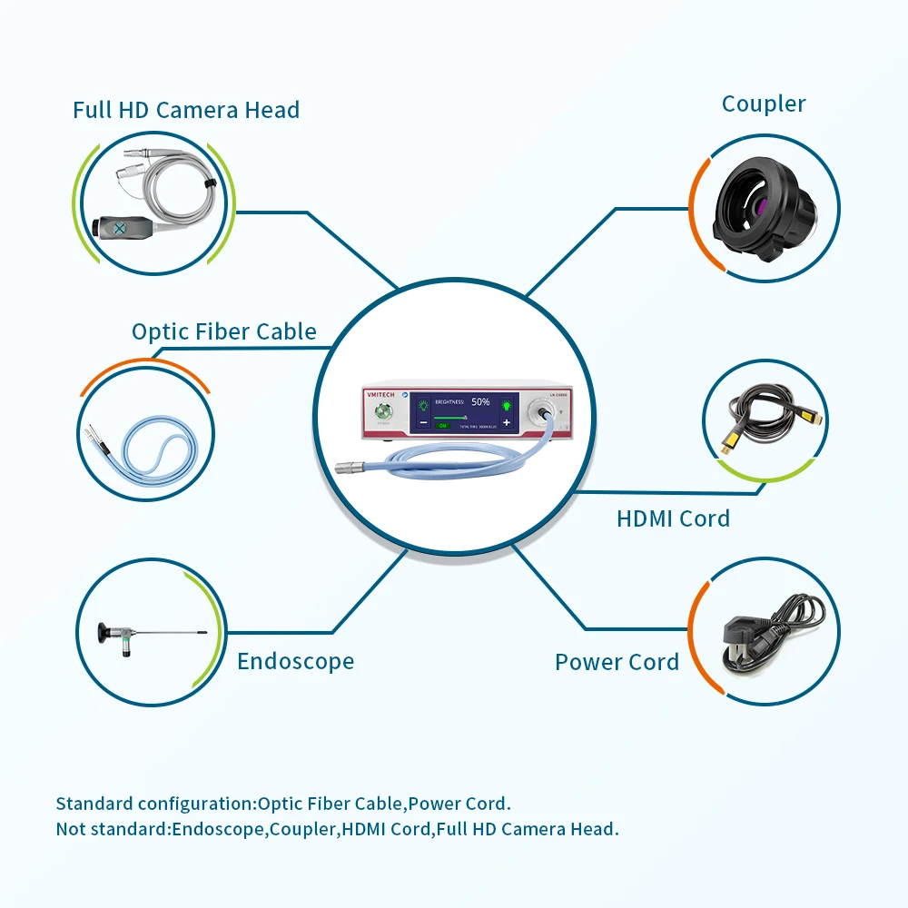 LN-Z680G High-brightness LED Cold Light Source Veterinary Multi-functional Gastroscope Pet Hospital Endoscope System