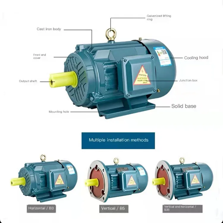 Все медные YE2 200L1-6 18.5KW 220/380/415/440/660V трехфазный асинхронный