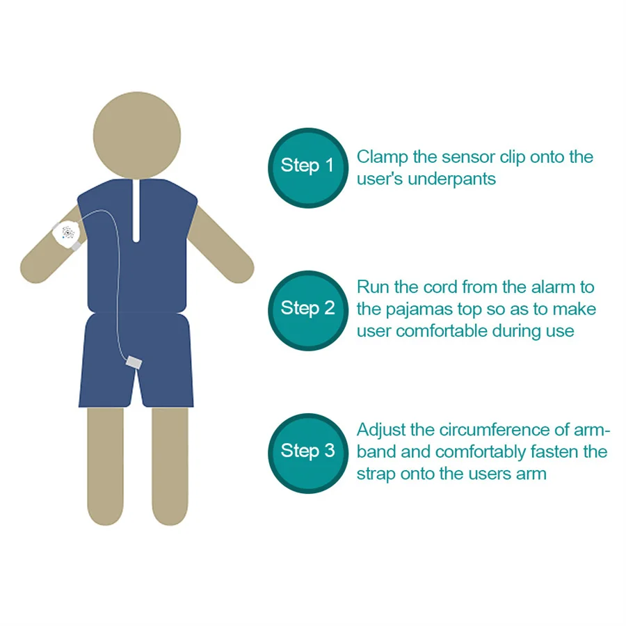 Носитель на руку с датчиком влажности и звуком и вибрацией для детей и пожилых людей