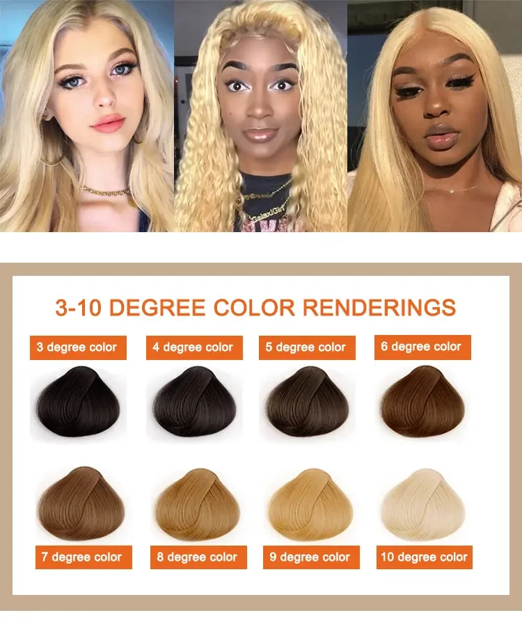 Wholesale Bleaching Powder Permanent Dust Free Bleach Powder Manufacturer for Hair Dye