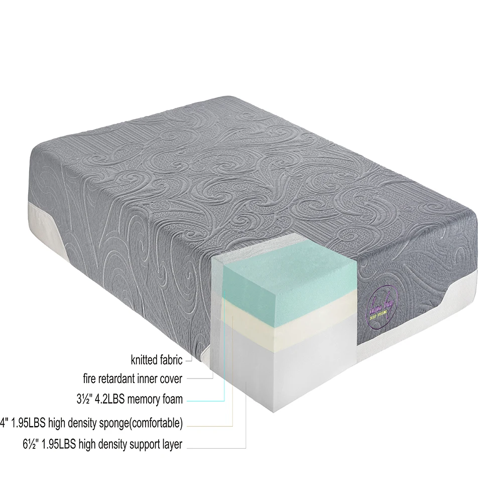 Высококачественный мягкий латексный матрас с эффектом памяти, доступен напольный матрас