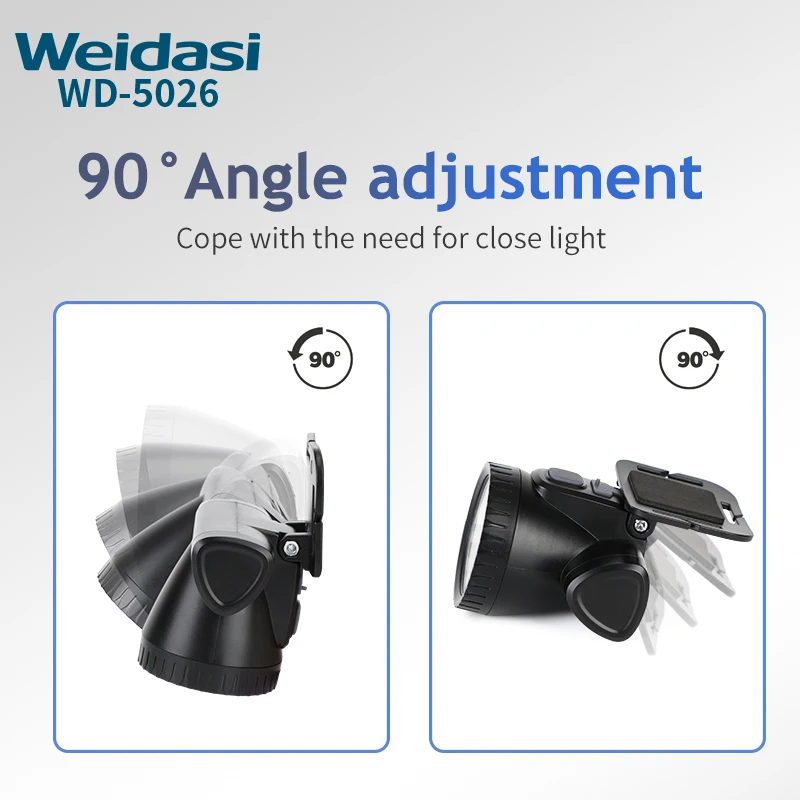 Multifunction Headlamp Outdoor Hiking Running Brightest Headlamps for Hunting Rechargeable Usb Led Headlamp