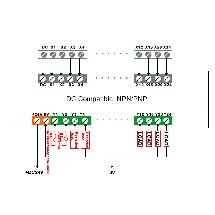 Customized 12-Channel PLC DC Amplifier Board Output Power Board Diaphragm Isolation Original MOS Tube with Heat Protection