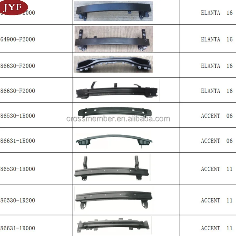 Kebo Hot Sale Front Bumper Cover Side Bracket for Hyundai Tucson OEM 86581-2E000 86582-2E000 2003 2004 2005 2006 2007 2008 2009