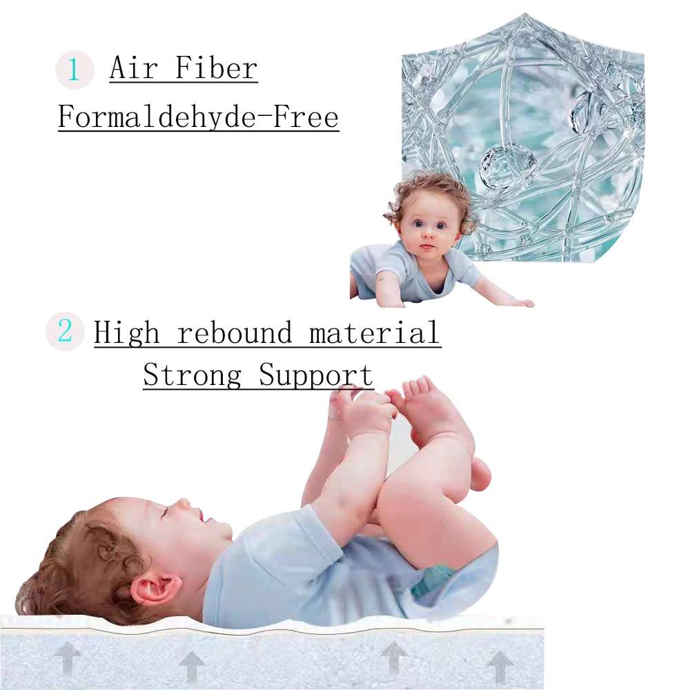 ICEBLUE HD Polymer Coil 4D Air Fiber POE Waterproof Cover Mattress for Children
