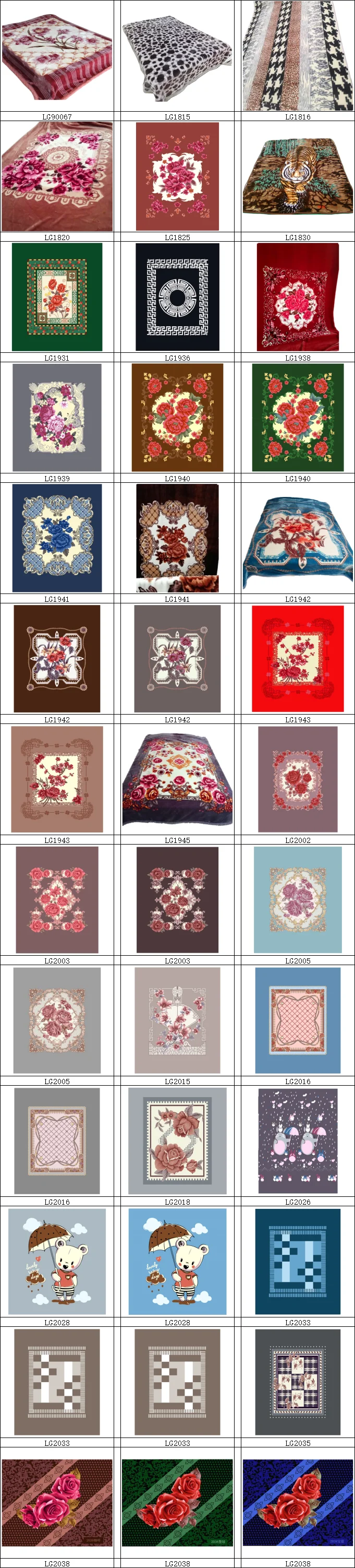 LORENDA Raschel Blankets 3.png