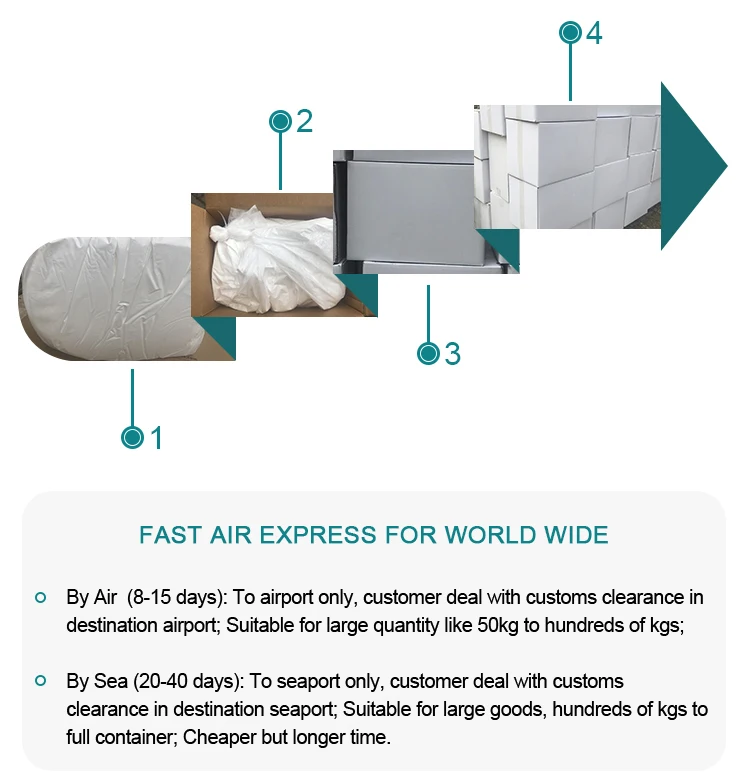 Packing & Shipping-3.jpg