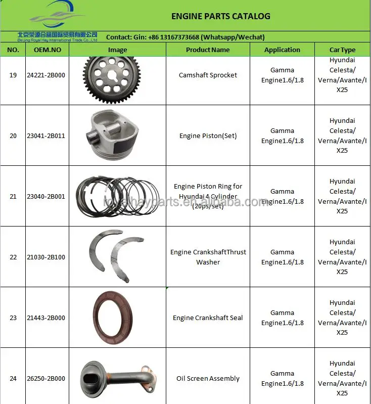 China Factory Seller 22211-2B000 Factory Price Valve For Hyundai