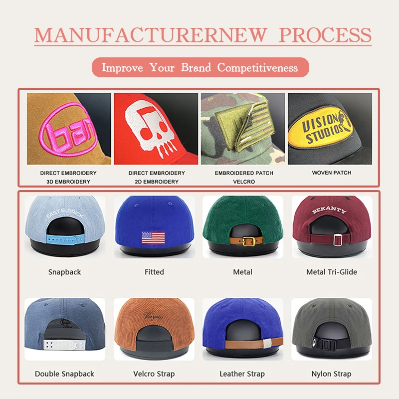 High Quality Adjustable Dad Hat For Man And Woman Embroidery Letter Logo 6 Panels Vintage Baseball Dad Cap