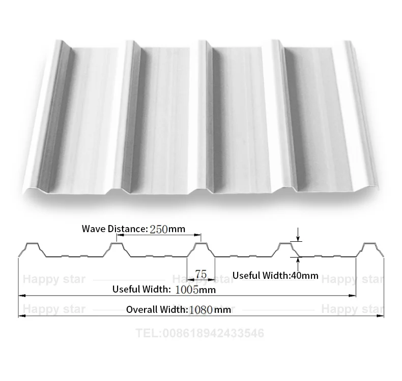 water proof corrosion resistance pvc upvc plastic roofing sheet for work shop /warehouse
