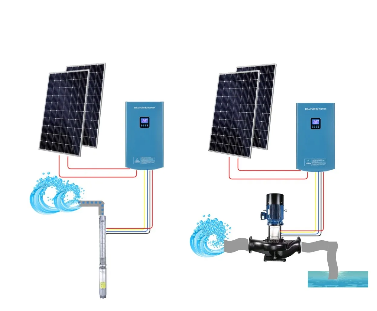 Bule автоматический Hober Technology Energy 18.5kw MPPT инвертор солнечного