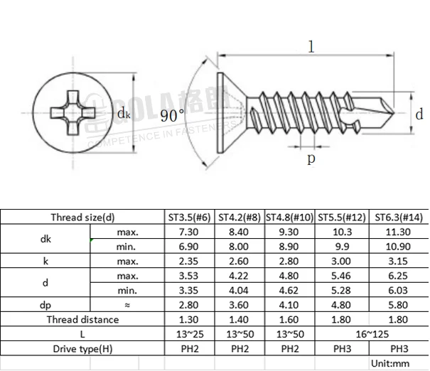 SS316 Self-drilling Screws Stainless Steel Flat Head Self Drilling Screw