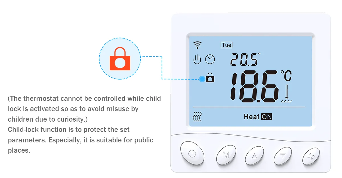 3A Programmable Smart WiFi Boiler Thermostat Large LCD Wi-Fi Smart Thermostat for Home Apartment Room Control Made PC Material